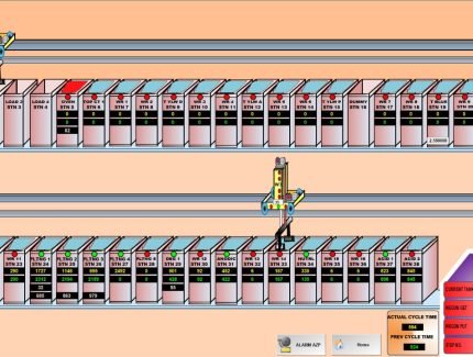 2D SCADA (1)