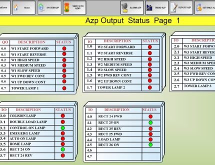 OUTPUT SCADA (1)